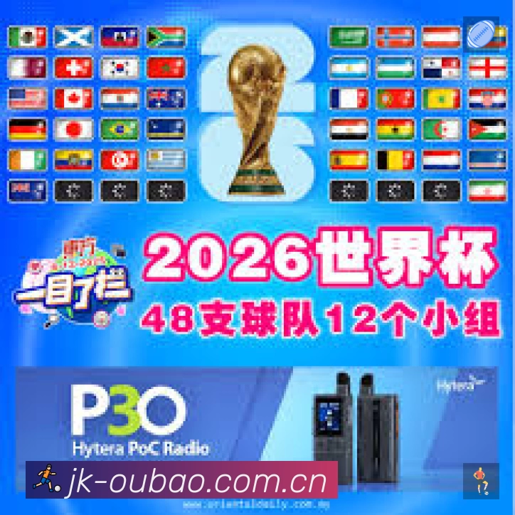 多类型检索